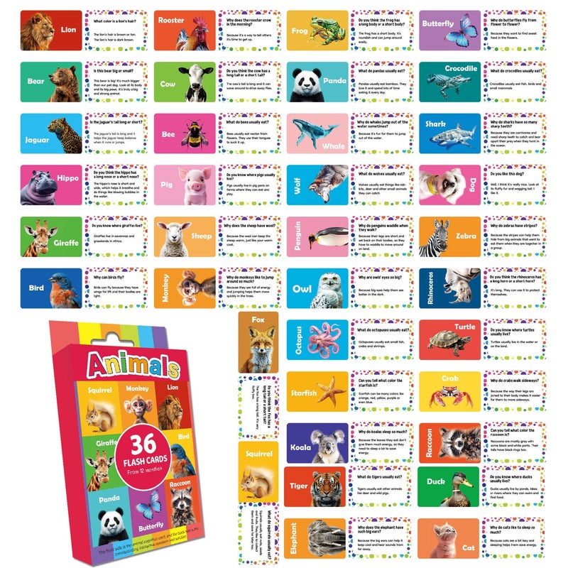 Capstro Kids Early Education Digital Flash Cards – 8-in-1 Picture Learning Card Set for Toddlers with Alphabet, Numbers, Animals, Colors, Fruits, Vegetables, Counting & Time Learning - Image 3